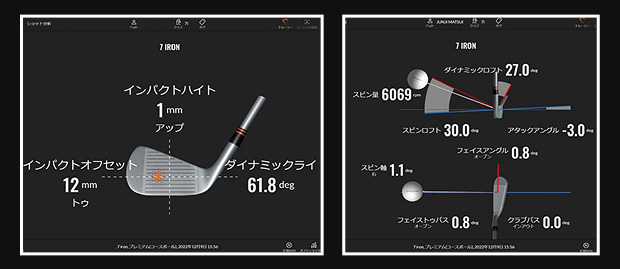 TRACKMAN IOのデータ分析画像